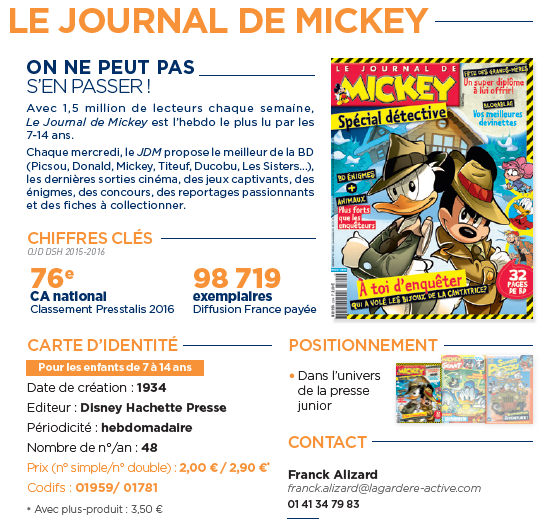 JOURNAL DE MICKEY